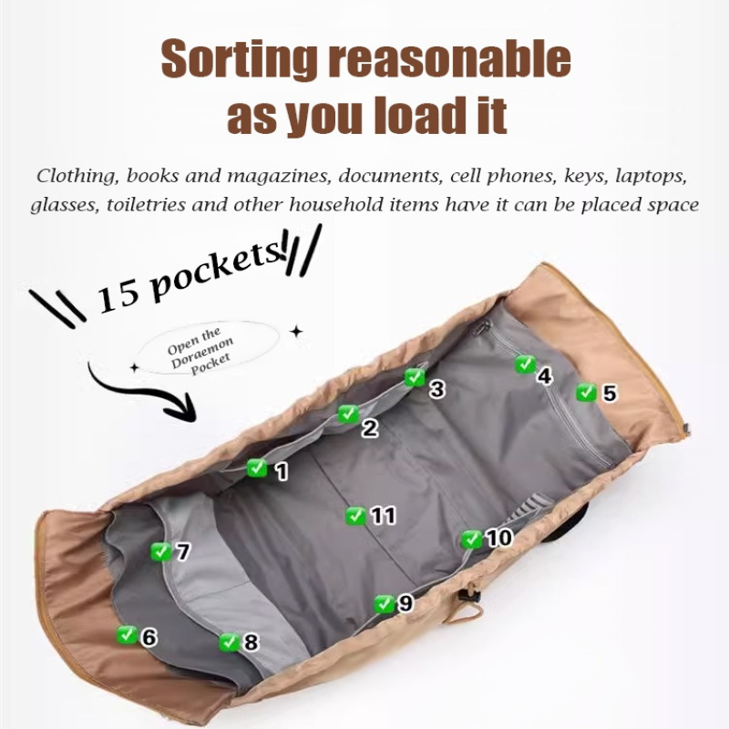 女性用多機能バックパック 旅行用オーガナイザー おむつバッグ - Backpack Diaper Bag のレビューと価格